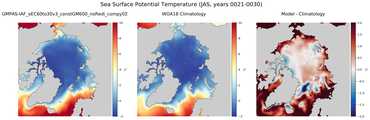 JAS Potential Temperature