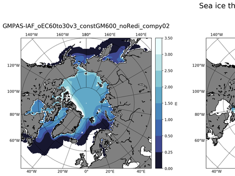 Northern-Hemisphere Sea-Ice Thickness