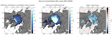 JAS Climatology Map of Northern-Hemisphere Sea-Ice Concentration