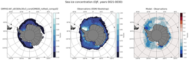 DJF Climatology Map of Southern-Hemisphere Sea-Ice Concentration