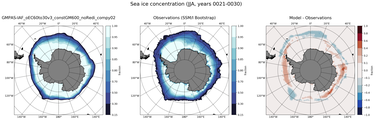 JJA Climatology Map of Southern-Hemisphere Sea-Ice Concentration