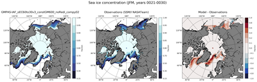 JFM Climatology Map of Northern-Hemisphere Sea-Ice Concentration