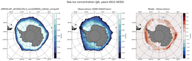 JJA Climatology Map of Southern-Hemisphere Sea-Ice Concentration
