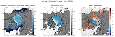 FM Climatology Map of Northern-Hemisphere Sea-Ice Thickness.