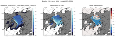 ON Climatology Map of Northern-Hemisphere Sea-Ice Thickness.