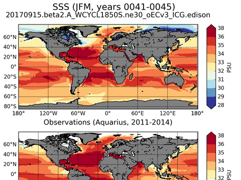 Global Sea Surface Salinity