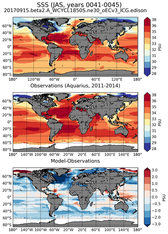 JAS Mean Sea Surface Salinity