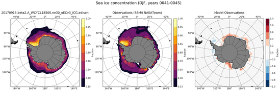 DJF Climatology Map of Southern-Hemisphere Sea-Ice Concentration
