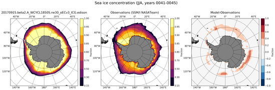 JJA Climatology Map of Southern-Hemisphere Sea-Ice Concentration
