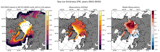 FM Climatology Map of Northern-Hemisphere Sea-Ice Thickness.