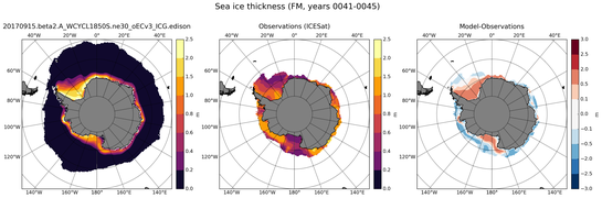 FM Climatology Map of Southern-Hemisphere Sea-Ice Thickness.