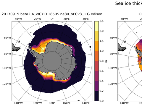 Southern-Hemisphere Sea-Ice Thicknesss