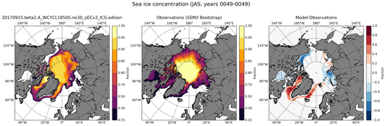 JAS Climatology Map of Northern-Hemisphere Sea-Ice Concentration