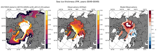 FM Climatology Map of Northern-Hemisphere Sea-Ice Thickness.
