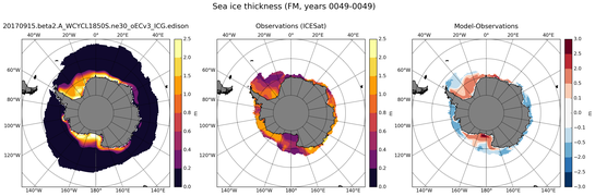 FM Climatology Map of Southern-Hemisphere Sea-Ice Thickness.