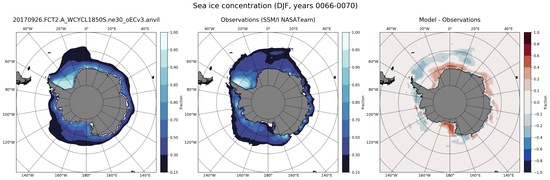 DJF Climatology Map of Southern-Hemisphere Sea-Ice Concentration