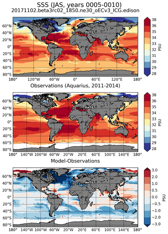 JAS Mean Sea Surface Salinity