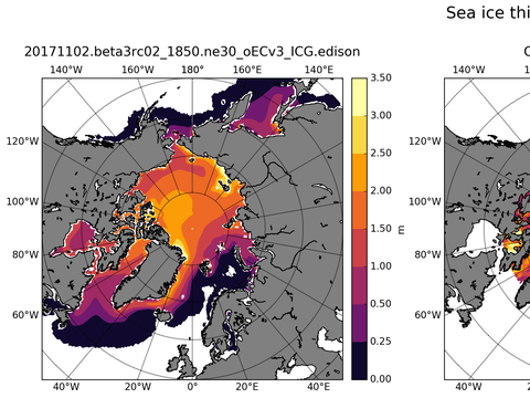 Northern-Hemisphere Sea-Ice Thicknesss