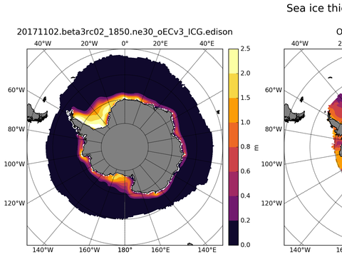 Southern-Hemisphere Sea-Ice Thicknesss
