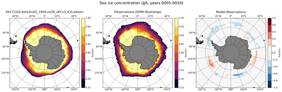 JJA Climatology Map of Southern-Hemisphere Sea-Ice Concentration