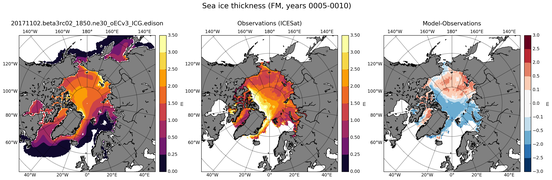 FM Climatology Map of Northern-Hemisphere Sea-Ice Thickness.