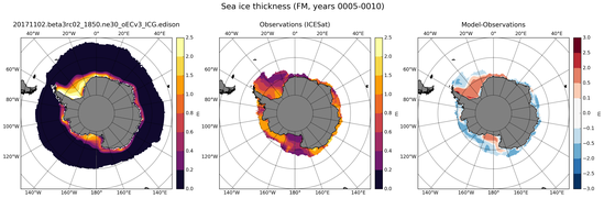 FM Climatology Map of Southern-Hemisphere Sea-Ice Thickness.
