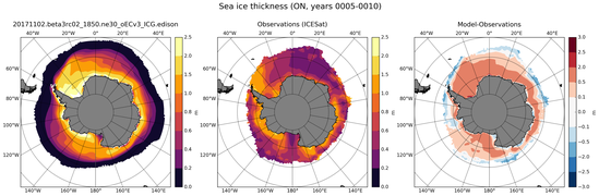 ON Climatology Map of Southern-Hemisphere Sea-Ice Thickness.