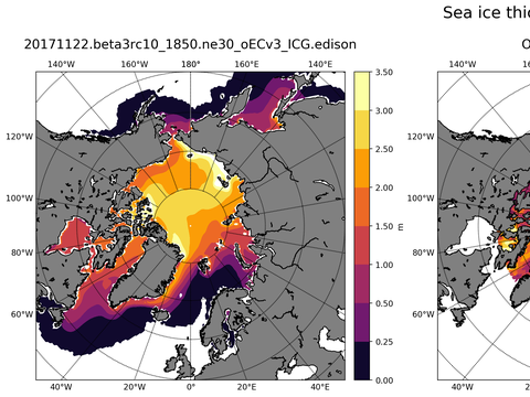 Northern-Hemisphere Sea-Ice Thickness