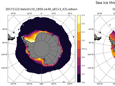Southern-Hemisphere Sea-Ice Thickness