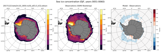 DJF Climatology Map of Southern-Hemisphere Sea-Ice Concentration
