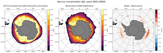 JJA Climatology Map of Southern-Hemisphere Sea-Ice Concentration