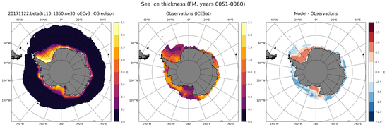 FM Climatology Map of Southern-Hemisphere Sea-Ice Thickness.