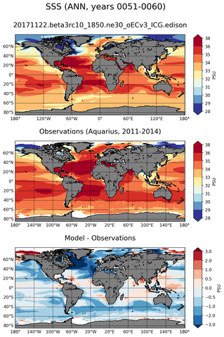 ANN Mean Sea Surface Salinity