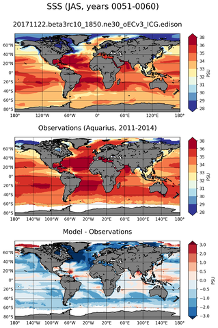 JAS Mean Sea Surface Salinity