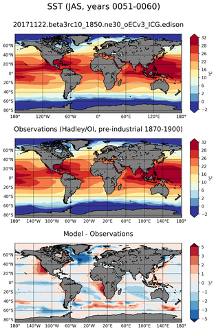 JAS Mean Sea Surface Temperature