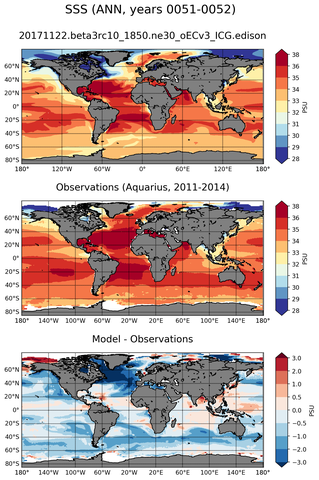 ANN Mean Sea Surface Salinity