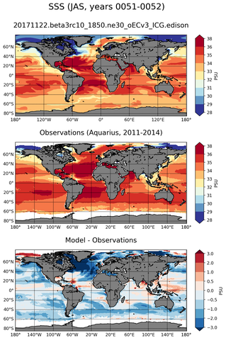 JAS Mean Sea Surface Salinity