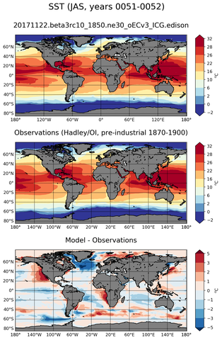 JAS Mean Sea Surface Temperature