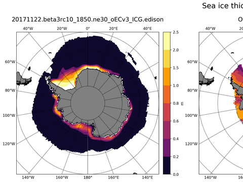 Southern-Hemisphere Sea-Ice Thickness