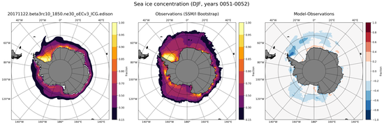DJF Climatology Map of Southern-Hemisphere Sea-Ice Concentration