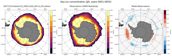 JJA Climatology Map of Southern-Hemisphere Sea-Ice Concentration
