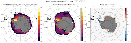 DJF Climatology Map of Southern-Hemisphere Sea-Ice Concentration