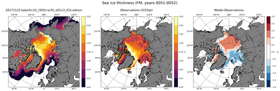 FM Climatology Map of Northern-Hemisphere Sea-Ice Thickness.