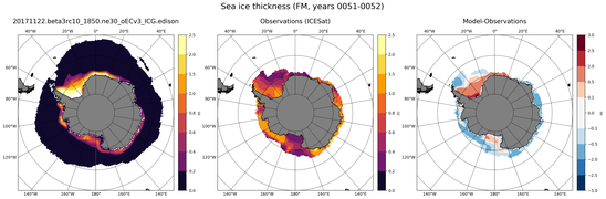 FM Climatology Map of Southern-Hemisphere Sea-Ice Thickness.