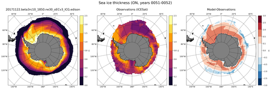 ON Climatology Map of Southern-Hemisphere Sea-Ice Thickness.