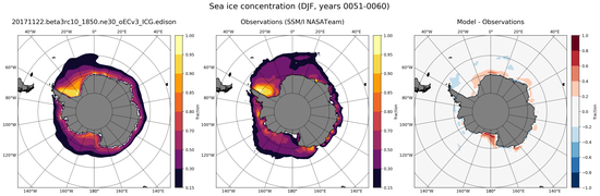 DJF Climatology Map of Southern-Hemisphere Sea-Ice Concentration