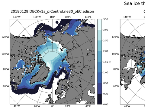 Northern-Hemisphere Sea-Ice Thickness