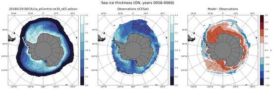 ON Climatology Map of Southern-Hemisphere Sea-Ice Thickness.
