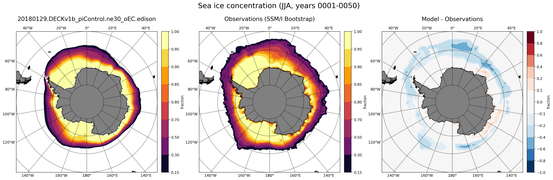 JJA Climatology Map of Southern-Hemisphere Sea-Ice Concentration