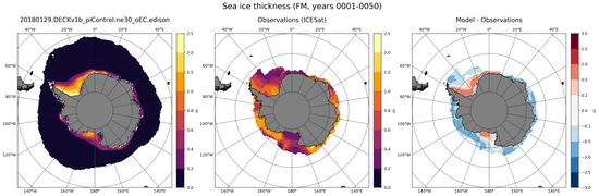FM Climatology Map of Southern-Hemisphere Sea-Ice Thickness.
